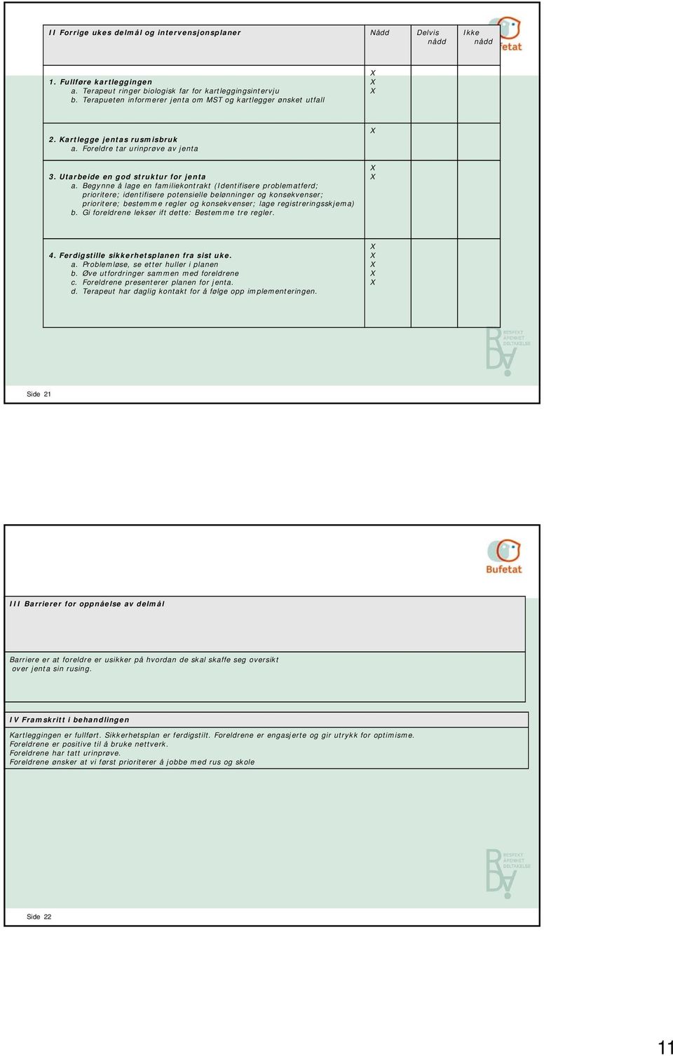 Begynne å lage en familiekontrakt (Identifisere problematferd; prioritere; identifisere potensielle belønninger og konsekvenser; prioritere; bestemme regler og konsekvenser; lage registreringsskjema)