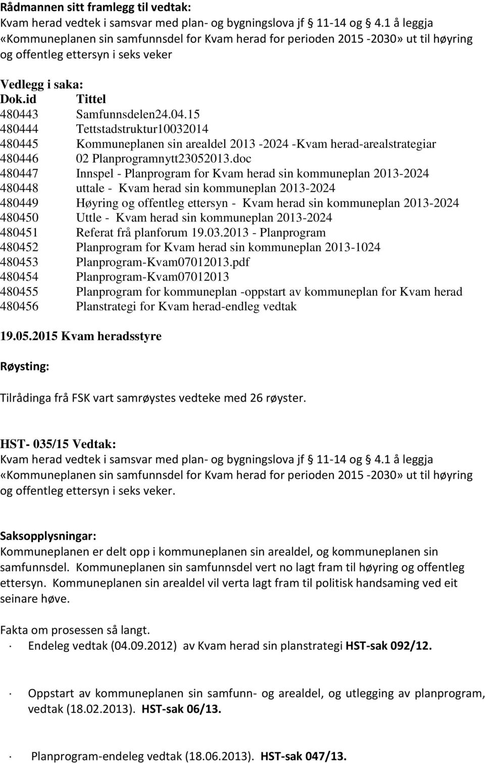 3 Samfunnsdelen24.04.15 480444 Tettstadstruktur10032014 480445 Kommuneplanen sin arealdel 2013-2024 -Kvam herad-arealstrategiar 480446 02 Planprogramnytt23052013.