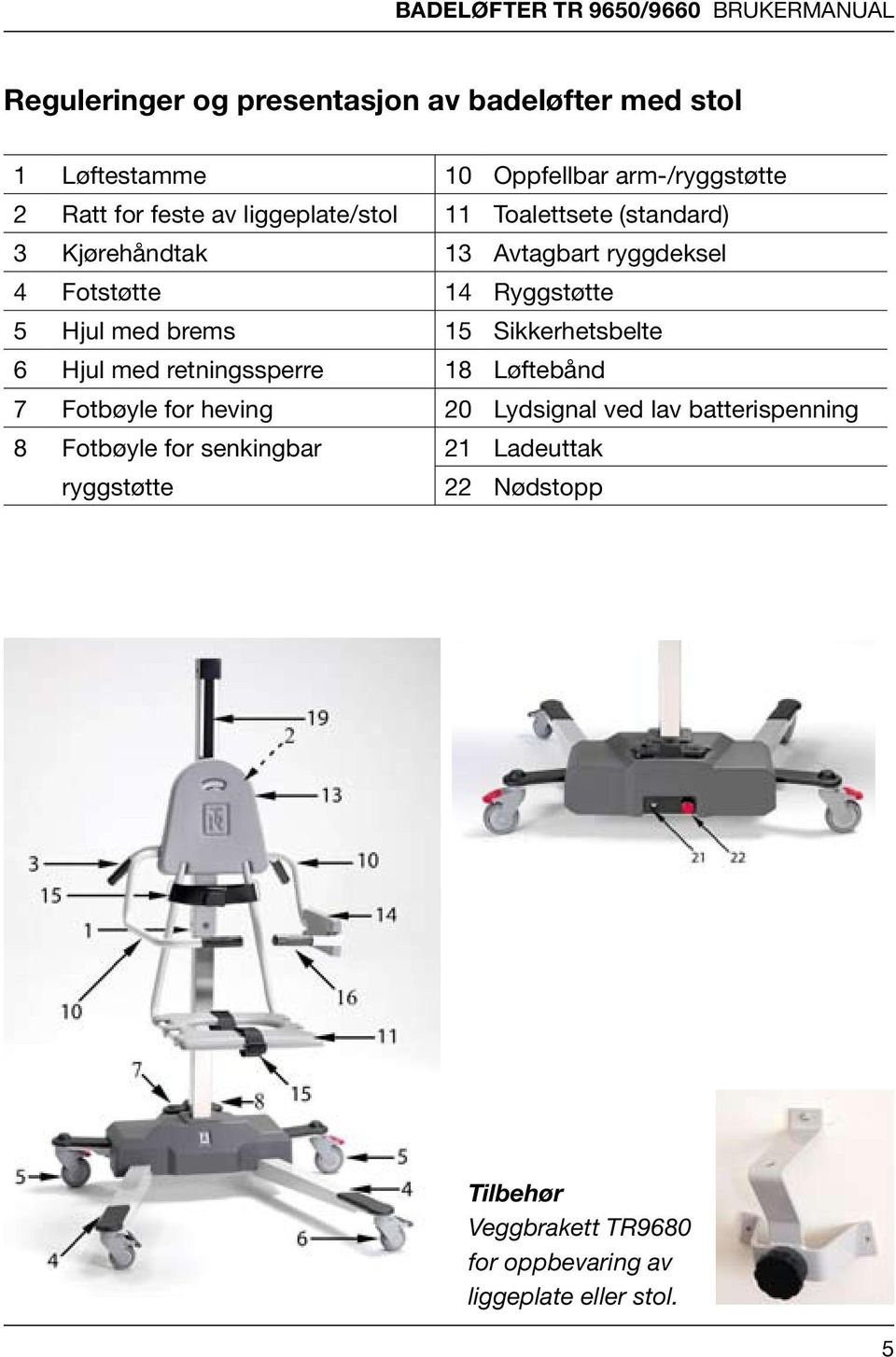 Toalettsete (standard) (standard)v 2 3 Ratt Kjørehåndtak for feste av liggeplate/stol 16 13Hodepute Avtagbart Avtagbart ryggdeksel ryggdeksel 3 Kjørehåndtak 14 Ryggstøtte ed brems 4 Fotstøtte 17