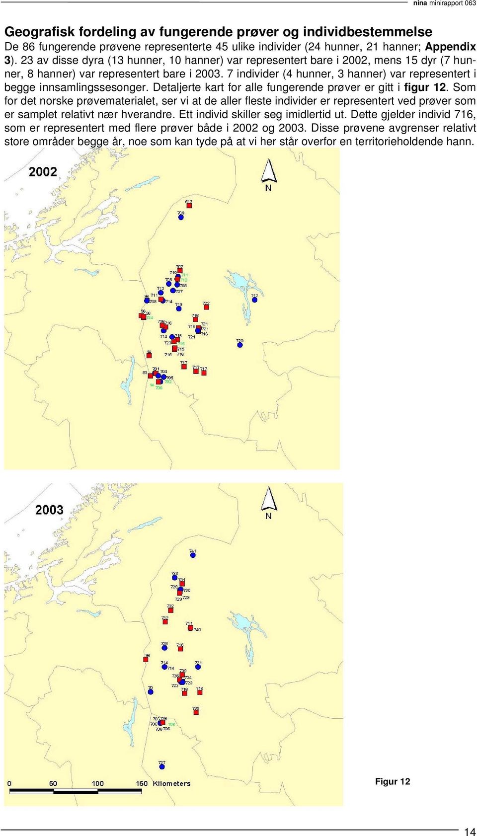 7 individer (4 hunner, 3 hanner) var representert i begge innsamlingssesonger. Detaljerte kart for alle fungerende prøver er gitt i figur 12.