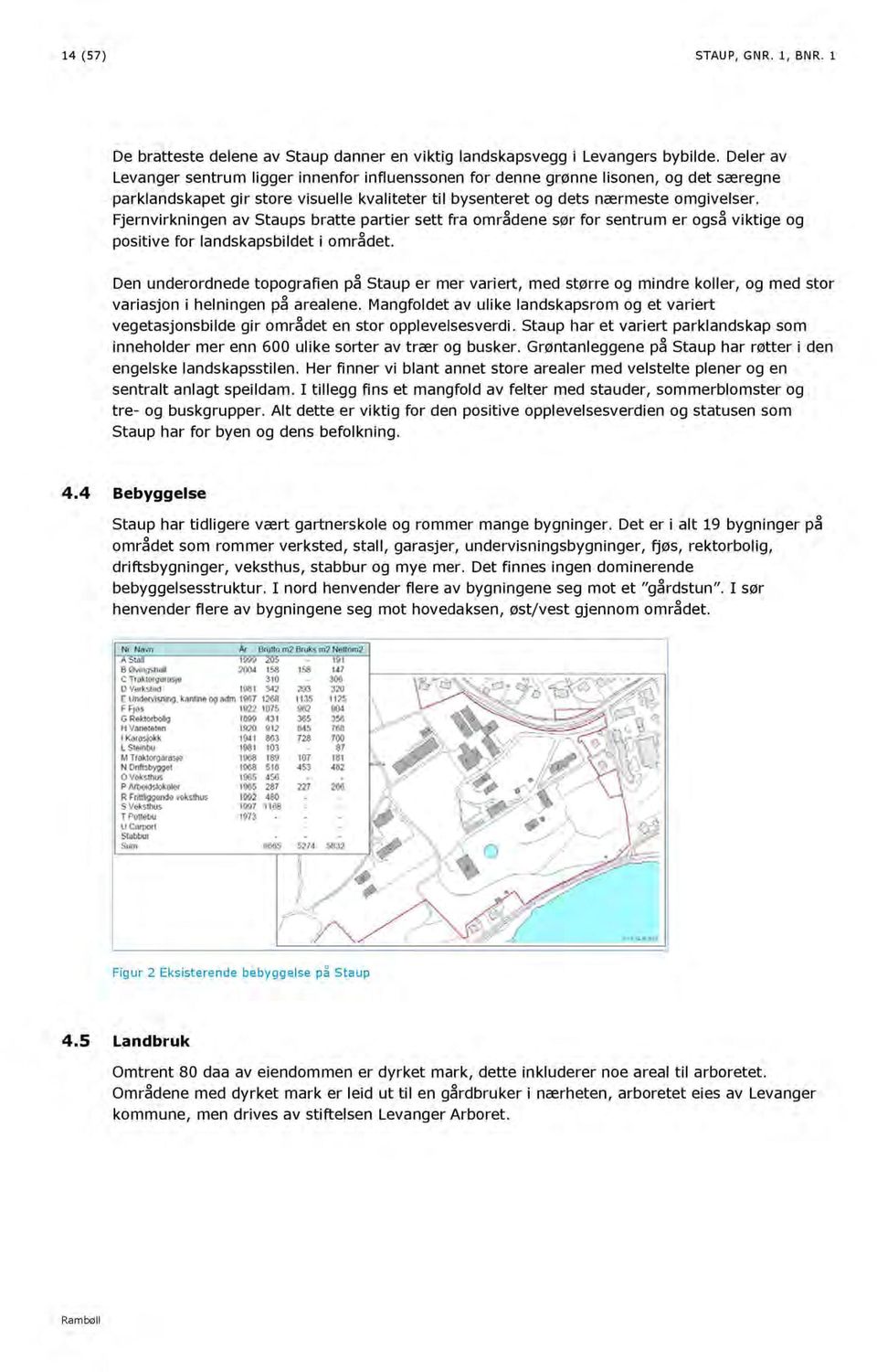 Fjernvirkningen av Staups bratte partier sett fra områdene sør for sentrum er også viktige og positive for landskapsbildet i området.