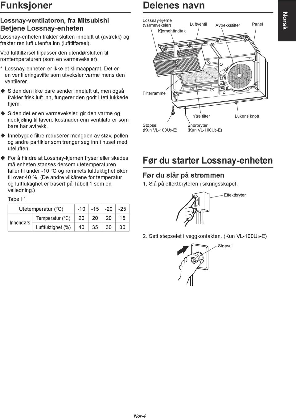 Det er en ventileringsvifte som utveksler varme mens den ventilerer. Siden den ikke bare sender inneluft ut, men også frakter frisk luft inn, fungerer den godt i tett lukkede hjem.