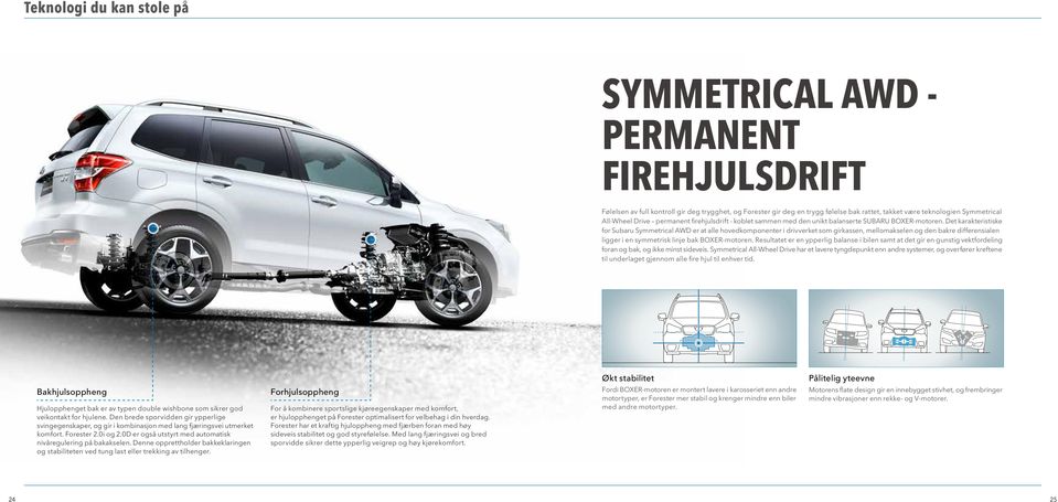 Det karakteristiske for Subaru Symmetrical AWD er at alle hovedkomponenter i drivverket som girkassen, mellomakselen og den bakre differensialen ligger i en symmetrisk linje bak BOXER-motoren.