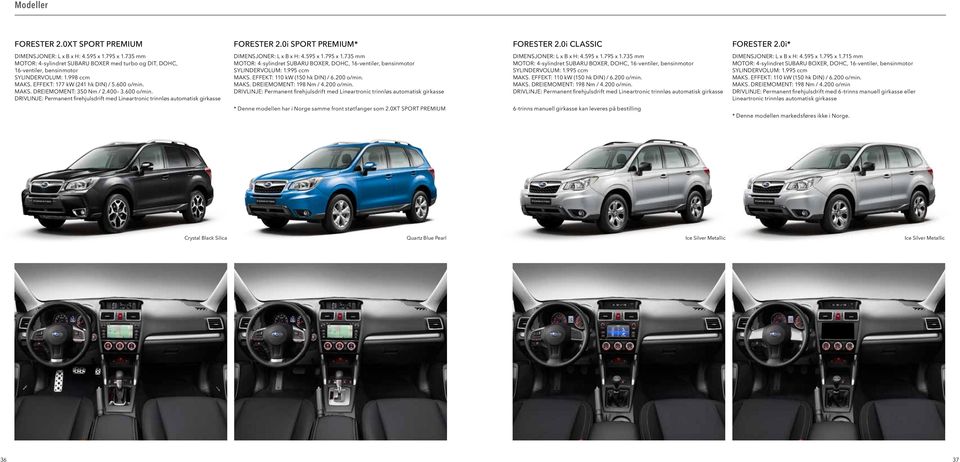 600 o/min. DRIVLINJE: Permanent firehjulsdrift med Lineartronic trinnløs automatisk girkasse DIMENSJONER: L x B x H: 4.595 x 1.795 x 1.