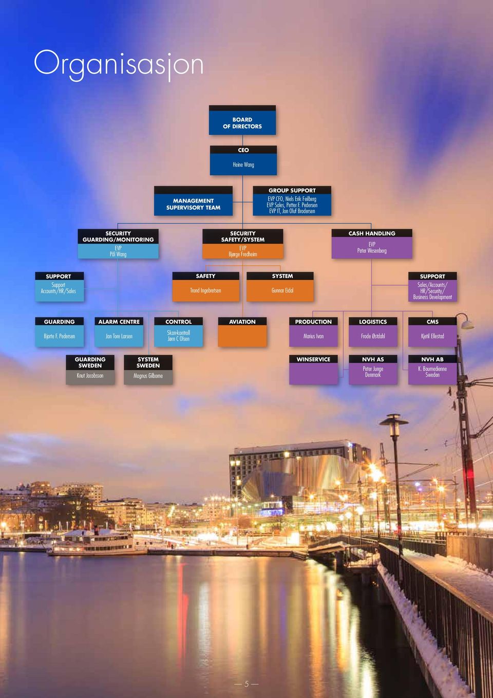 Accounts/HR/Sales safety Trond Ingebretsen system Gunnar Eidal support Sales/Accounts/ HR/Security/ Business Development GuardinG alarm CEntrE Control aviation production logistics