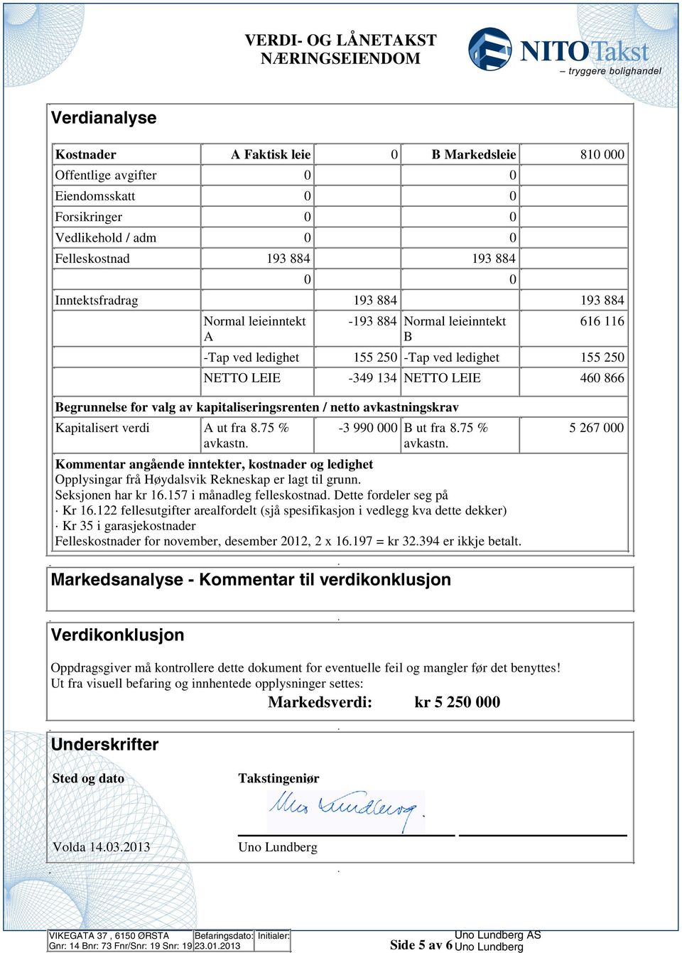 kapitaliseringsrenten / netto avkastningskrav Kapitalisert verdi A ut fra 875 % -3 990 000 B ut fra 875 % 5 267 000 avkastn avkastn Kommentar angående inntekter, kostnader og ledighet Opplysingar frå