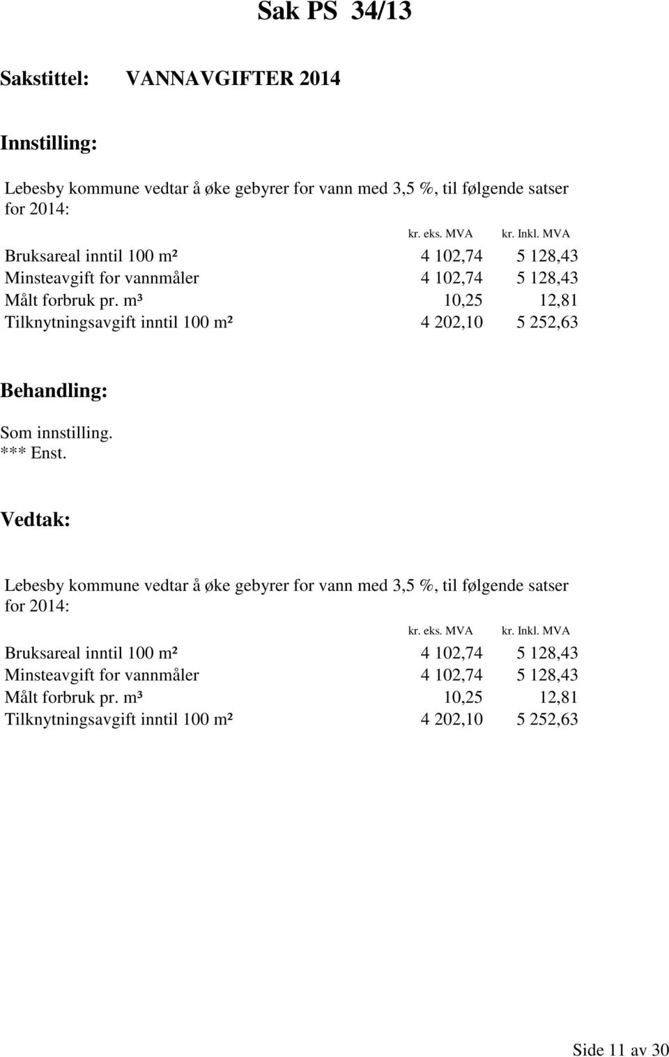 m³ 10,25 12,81 Tilknytningsavgift inntil 100 m² 4 202,10 5 252,63 Lebesby kommune vedtar å øke gebyrer for vann med 3,5 %, til følgende satser for 2014: kr.