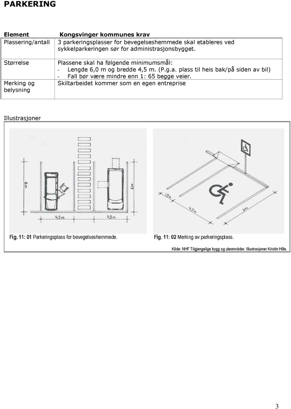 Plassene skal ha følgende minimumsmål: - Lengde 6,0 m og bredde 4,5 m. (P.g.a. plass til heis bak/på siden av bil) - Fall bør være mindre enn 1: 65 begge veier.