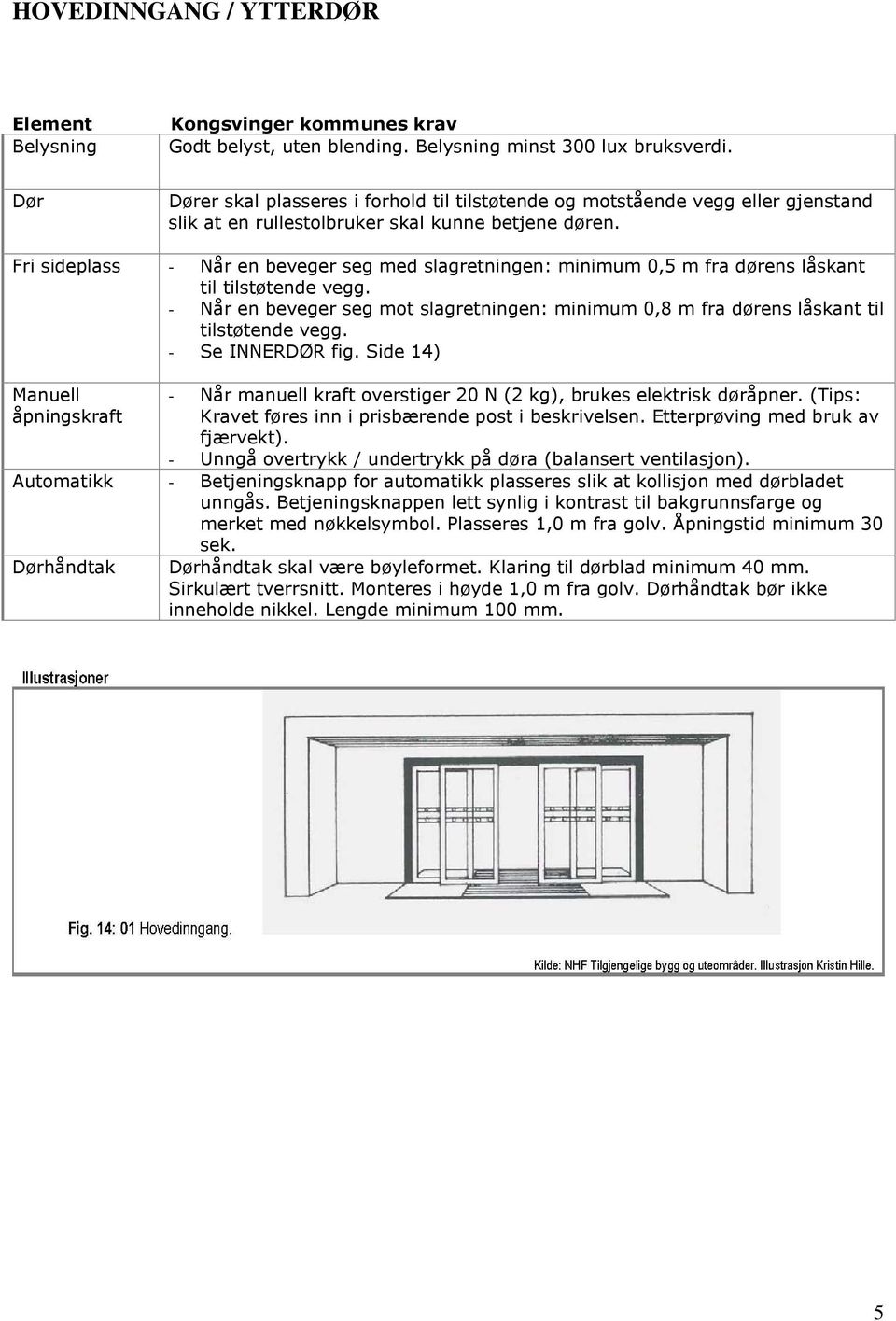 Fri sideplass - Når en beveger seg med slagretningen: minimum 0,5 m fra dørens låskant til tilstøtende vegg.