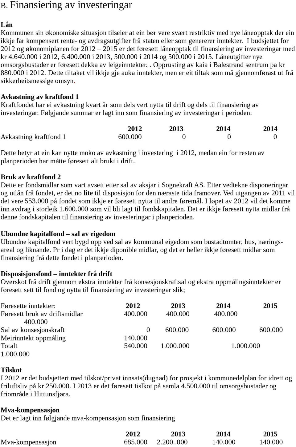 000 i 2014 og 500.000 i 2015. Låneutgifter nye omsorgsbustader er føresett dekka av leigeinntekter.. Opprusting av kaia i Balestrand sentrum på kr 880.000 i 2012.