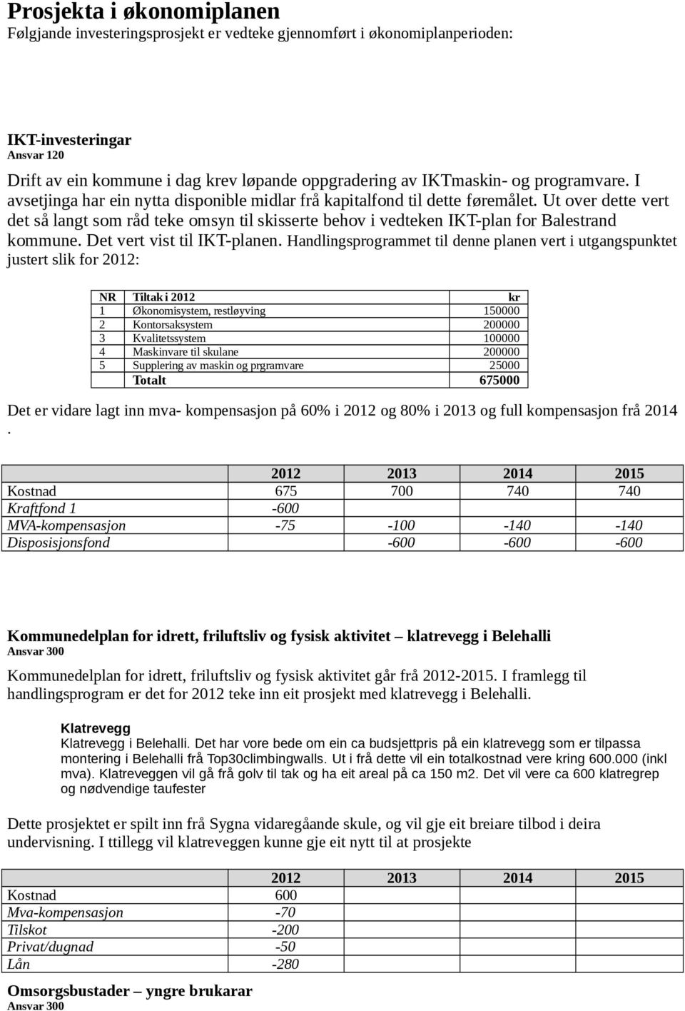 Ut over dette vert det så langt som råd teke omsyn til skisserte behov i vedteken IKT-plan for Balestrand kommune. Det vert vist til IKT-planen.