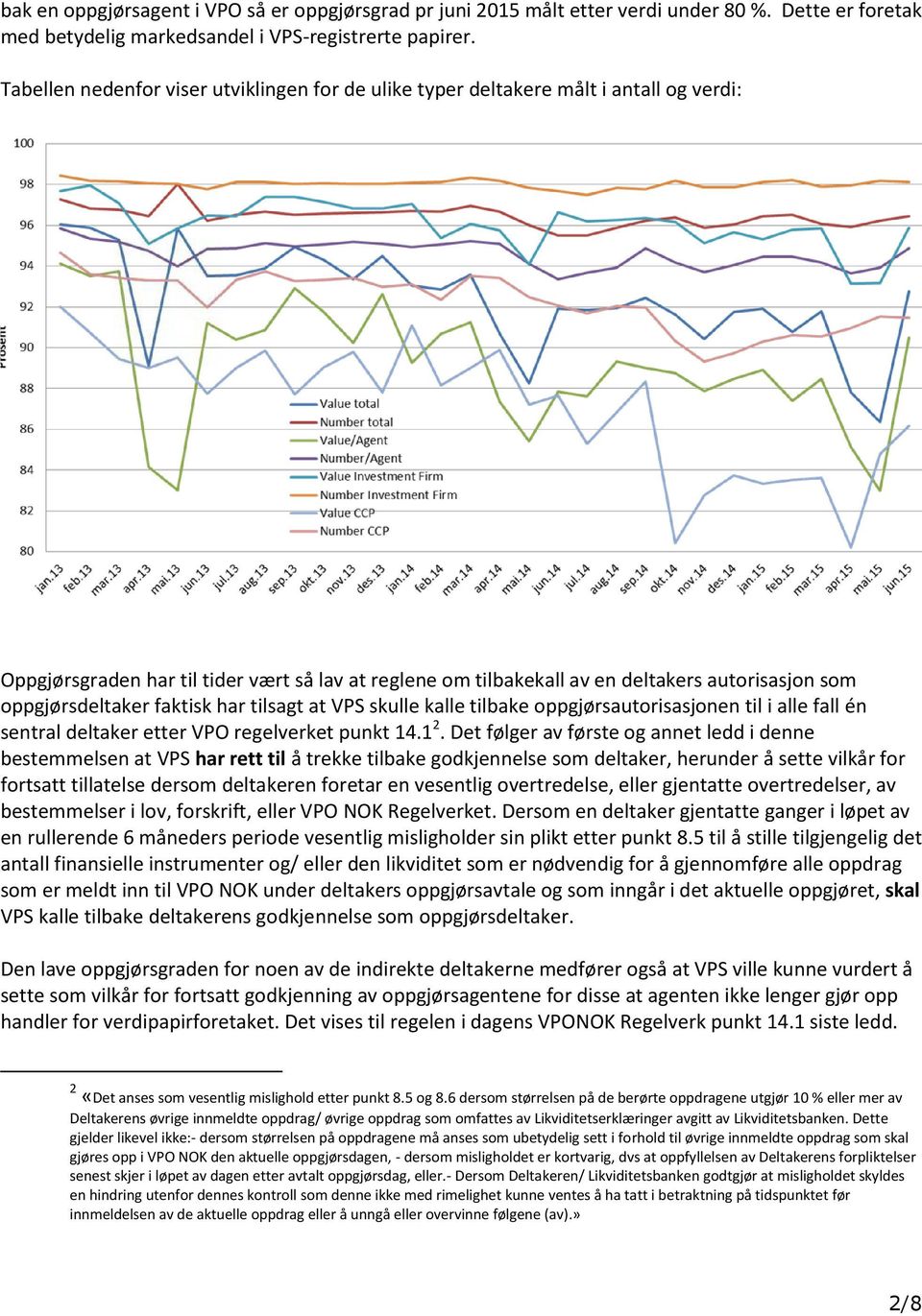 oppgjørsdeltaker faktisk har tilsagt at VPS skulle kalle tilbake oppgjørsautorisasjonen til i alle fall én sentral deltaker etter VPO regelverket punkt 14.1 2.