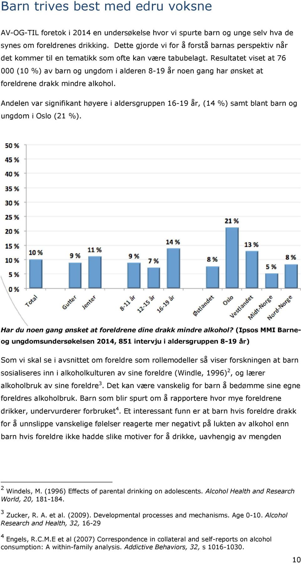 Resultatet viset at 76 000 (10 %) av barn og ungdom i alderen 8-19 år noen gang har ønsket at foreldrene drakk mindre alkohol.