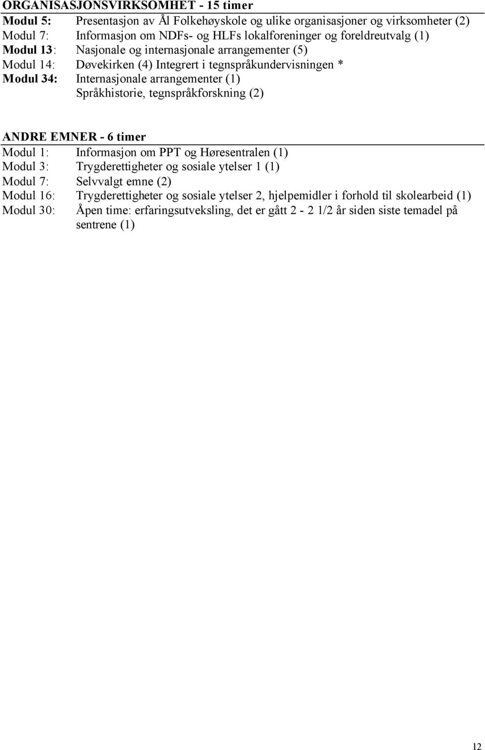 Språkhistorie, tegnspråkforskning (2) ANDRE EMNER - 6 timer Modul 1: Informasjon om PPT og Høresentralen (1) Modul 3: Trygderettigheter og sosiale ytelser 1 (1) Modul 7: Selvvalgt emne