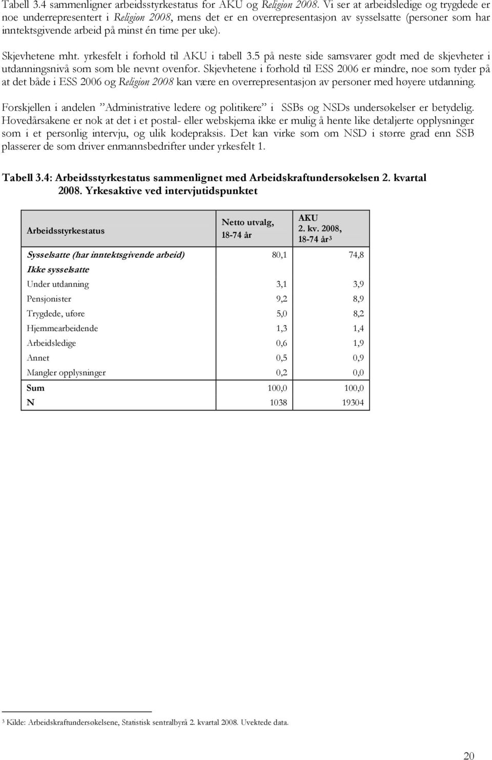 Skjevhetene mht. yrkesfelt i forhold til AKU i tabell 3.5 på neste side samsvarer godt med de skjevheter i utdanningsnivå som som ble nevnt ovenfor.