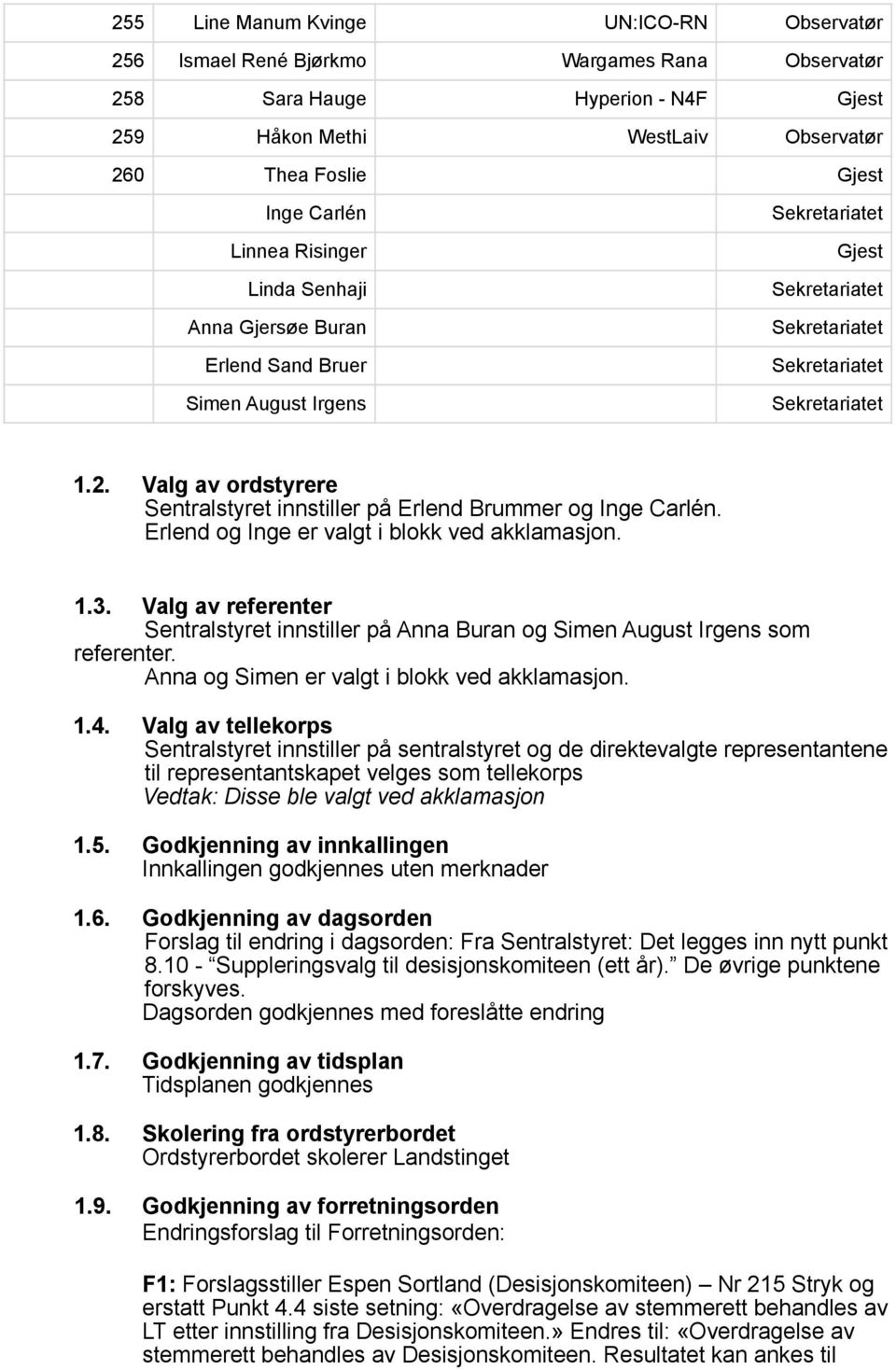 Valg av ordstyrere Sentralstyret innstiller på Erlend Brummer og Inge Carlén. Erlend og Inge er valgt i blokk ved akklamasjon. 1.3.