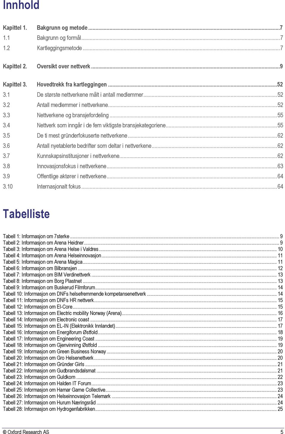 .. 55 3.5 De ti mest gründerfokuserte nettverkene... 62 3.6 Antall nyetablerte bedrifter som deltar i nettverkene... 62 3.7 Kunnskapsinstitusjoner i nettverkene... 62 3.8 Innovasjonsfokus i nettverkene.