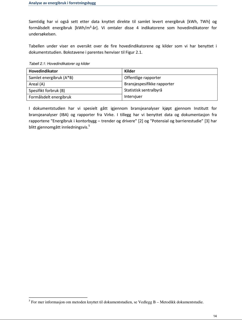 Bokstavene i parentes henviser til Figur 2.1. Tabell 2.