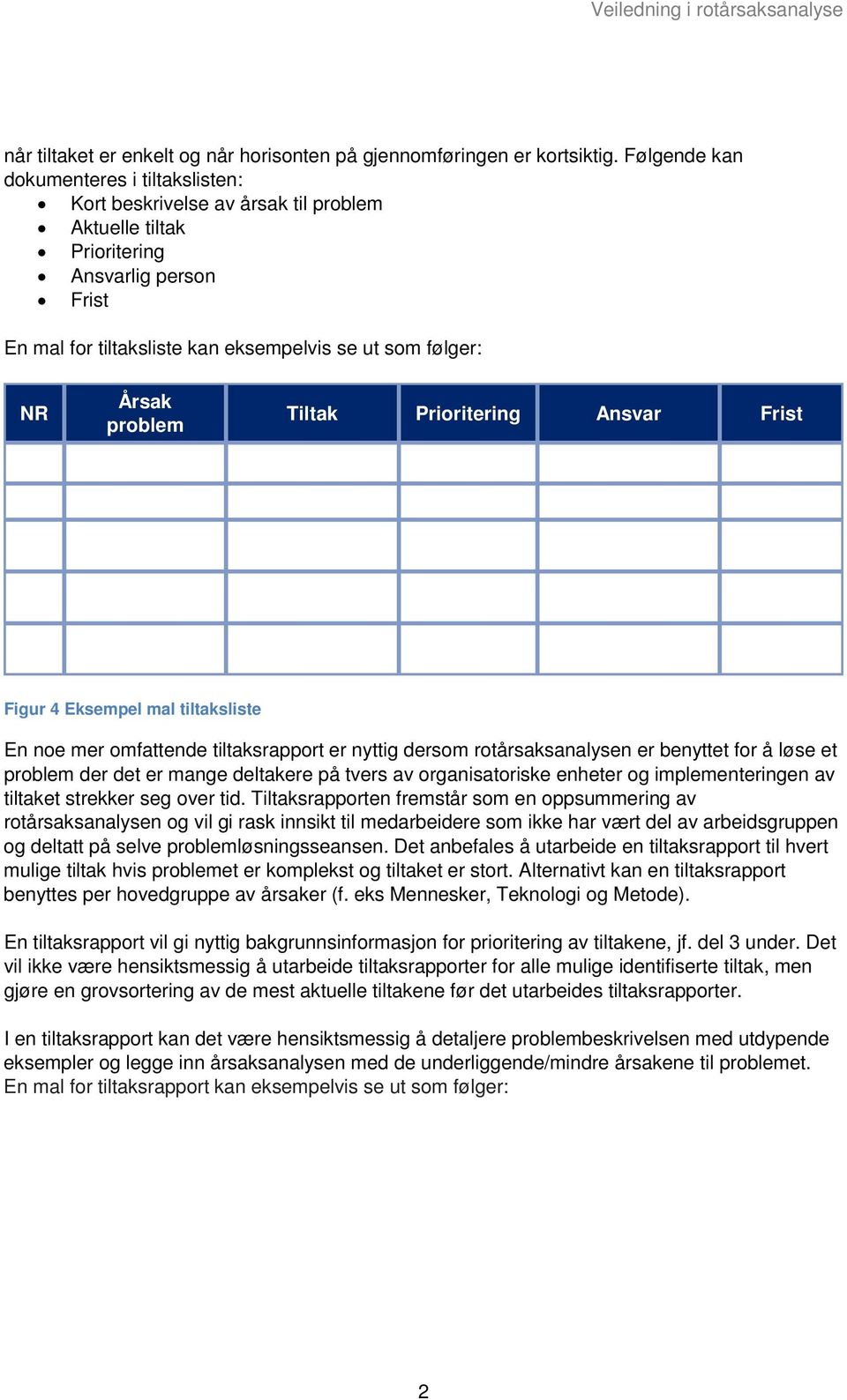 problem Tiltak Prioritering Ansvar Frist Figur 4 Eksempel mal tiltaksliste En noe mer omfattende tiltaksrapport er nyttig dersom rotårsaksanalysen er benyttet for å løse et problem der det er mange