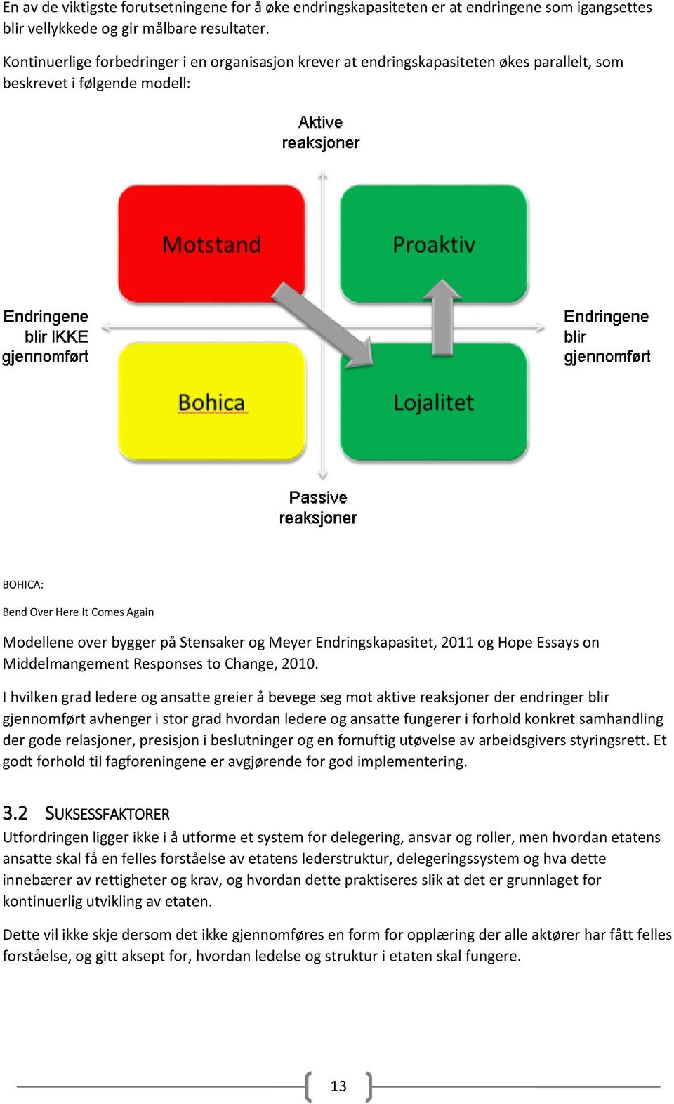 Meyer Endringskapasitet, 2011 og Hope Essays on Middelmangement Responses to Change, 2010.