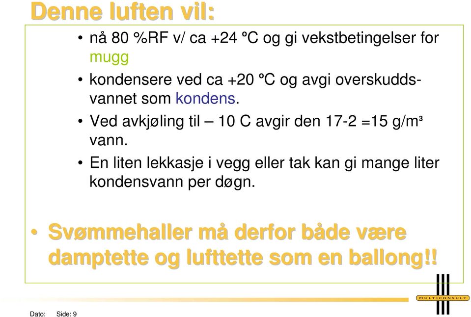 Ved avkjøling til 10 C avgir den 17-2 =15 g/m 3 vann.