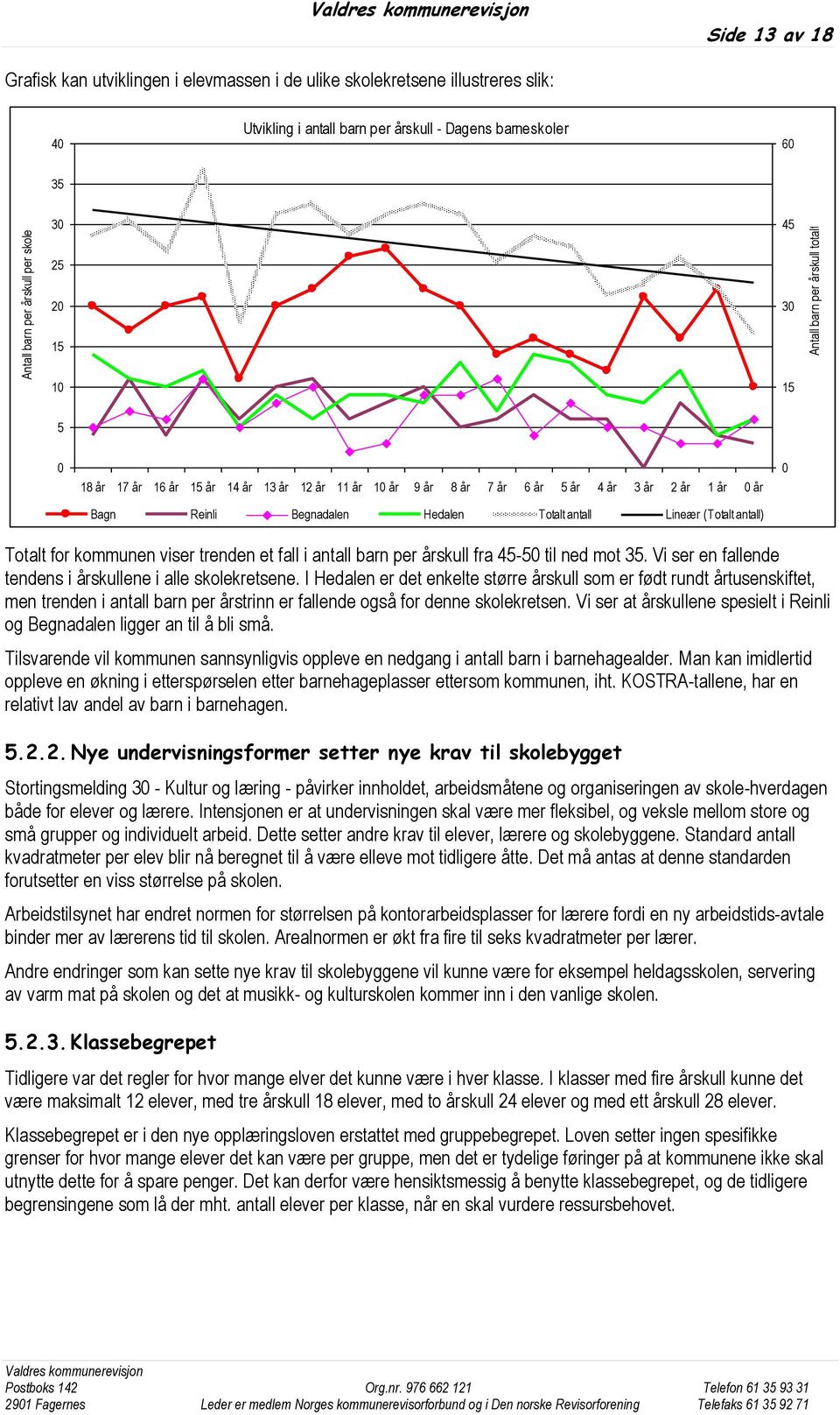 antall Lineær (Totalt antall) 0 Totalt for kommunen viser trenden et fall i antall barn per årskull fra 45-50 til ned mot 35. Vi ser en fallende tendens i årskullene i alle skolekretsene.