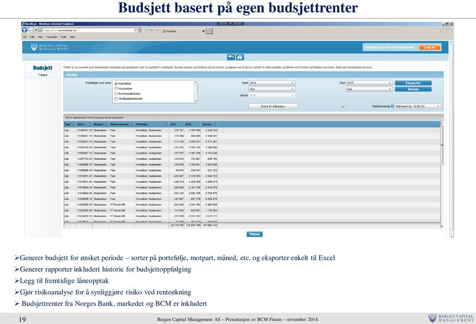 og eksporter enkelt til Excel Generer rapporter inkludert historie for budsjettoppfølging