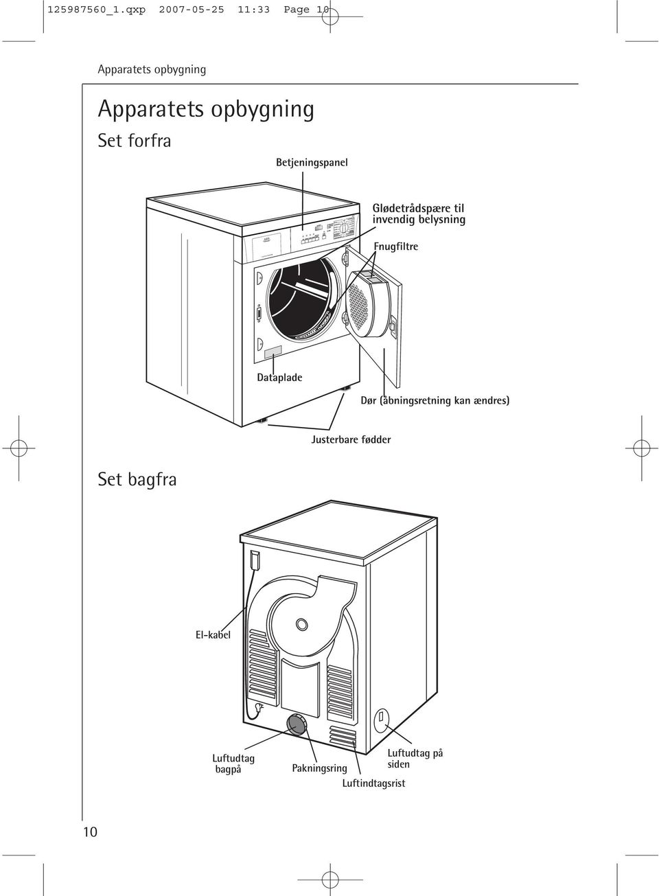 opbygning Apparatets opbygning Set forfra