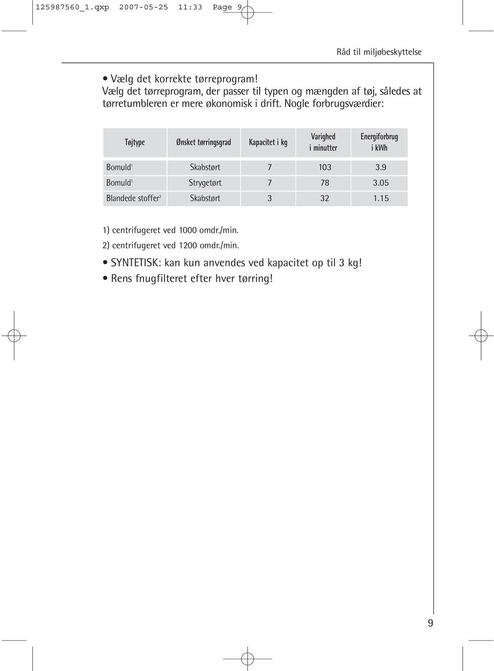 Nogle forbrugsværdier: Tøjtype Ønsket tørringsgrad Kapacitet i kg Varighed i minutter Energiforbrug i kwh Bomuld 1 Skabstørt 7 103 3.