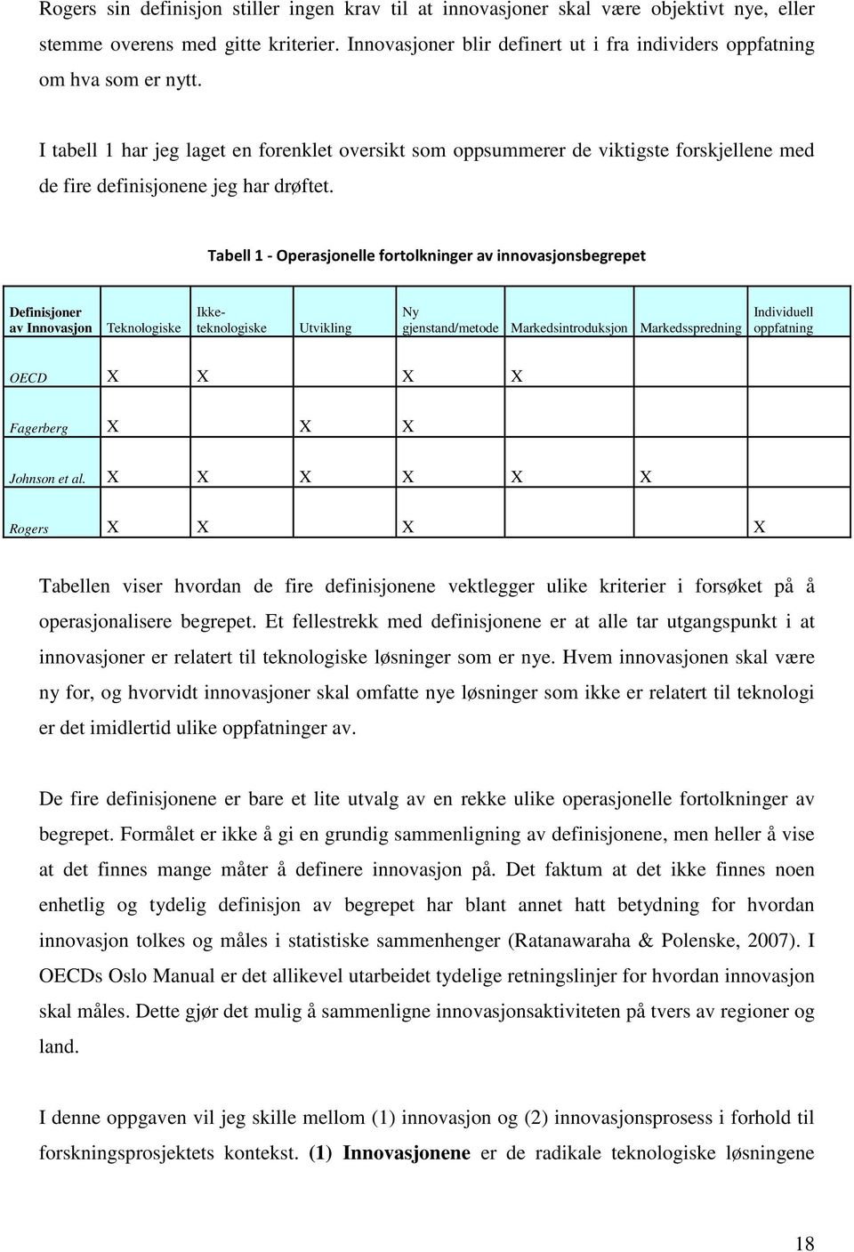 I tabell 1 har jeg laget en forenklet oversikt som oppsummerer de viktigste forskjellene med de fire definisjonene jeg har drøftet.