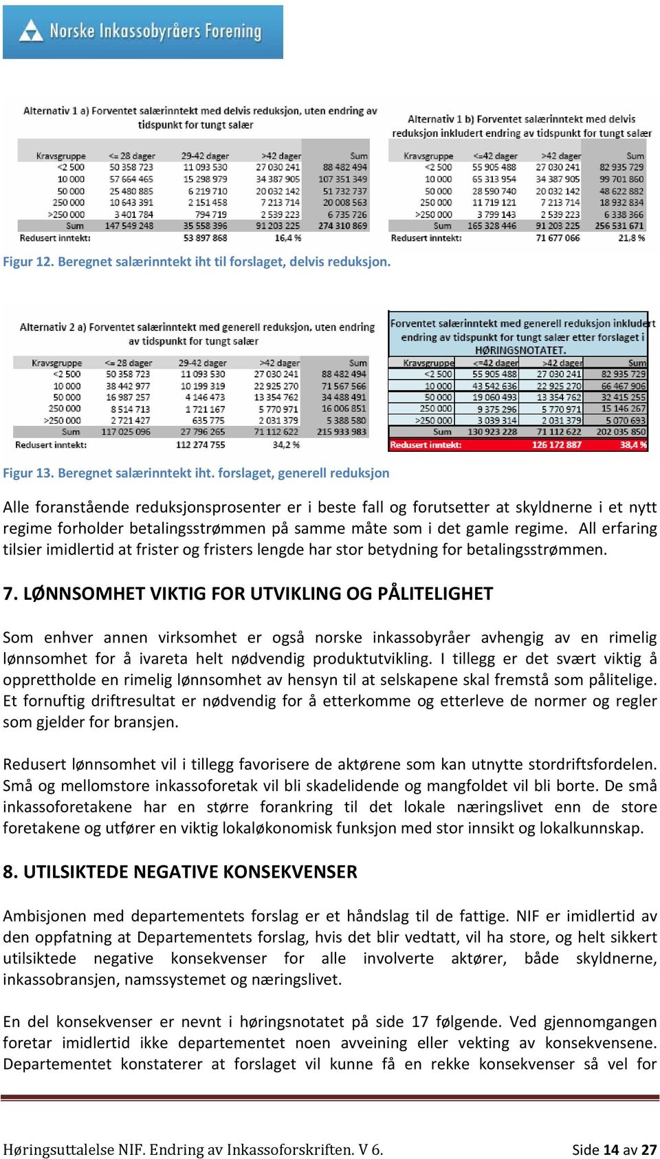 forslaget, generell reduksjon Alle foranstående reduksjonsprosenter er i beste fall og forutsetter at skyldnerne i et nytt regime forholder betalingsstrømmen på samme måte som i det gamle regime.