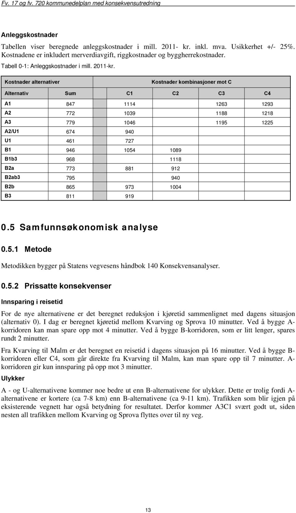 Kostnader alternativer Kostnader kombinasjoner mot C Alternativ Sum C1 C2 C3 C4 A1 847 1114 1263 1293 A2 772 1039 1188 1218 A3 779 1046 1195 1225 A2/U1 674 940 U1 461 727 B1 946 1054 1089 B1b3 968