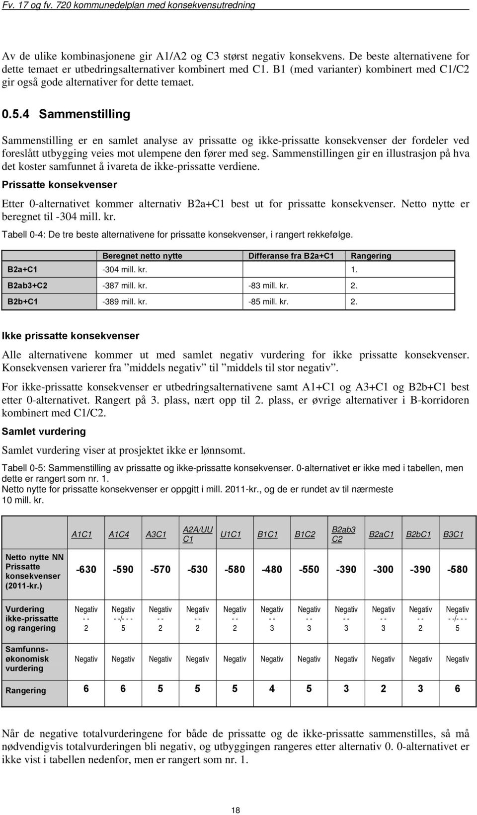 4 Sammenstilling Sammenstilling er en samlet analyse av prissatte og ikke-prissatte konsekvenser der fordeler ved foreslått utbygging veies mot ulempene den fører med seg.