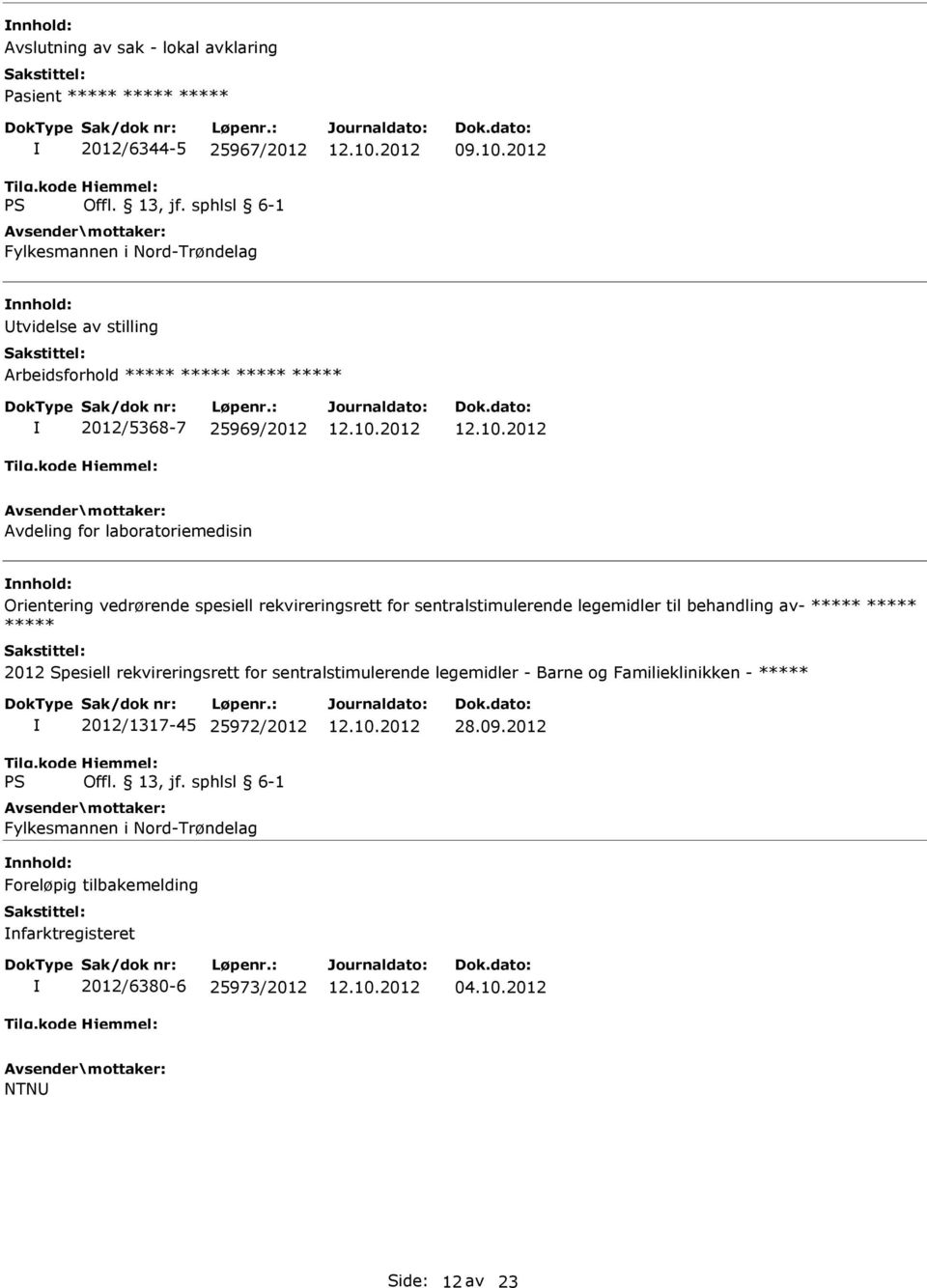 rekvireringsrett for sentralstimulerende legemidler til behandling av- ***** ***** ***** 2012 Spesiell rekvireringsrett for sentralstimulerende legemidler