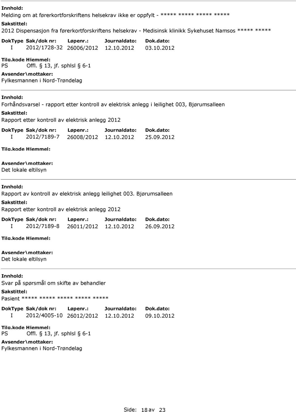 2012 Forhåndsvarsel - rapport etter kontroll av elektrisk anlegg i leilighet 003, Bjørumsalleen Rapport etter kontroll av elektrisk anlegg 2012 2012/7189-7 26008/2012 25.09.