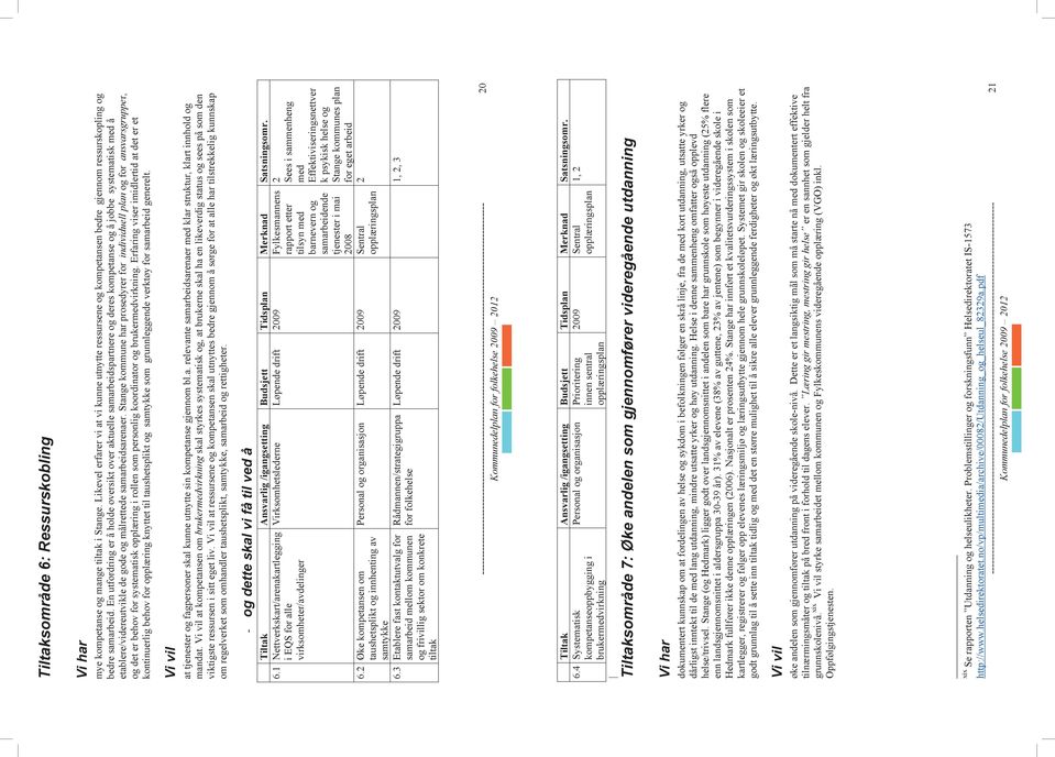 Stange kommune har prosedyrer for individuell plan og for ansvarsgrupper, og det er behov for systematisk opplæring i rollen som personlig koordinator og brukermedvirkning.