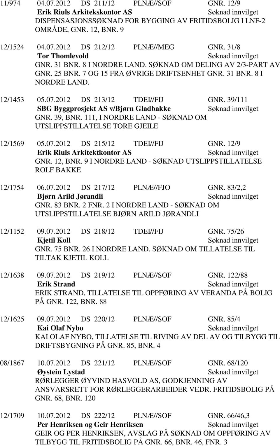 39/111 SBG Byggprosjekt AS v/bjørn Gladbakke GNR. 39, BNR. 111, I NORDRE LAND - SØKNAD OM UTSLIPPSTILLATELSE TORE GJEILE 12/1569 05.07.2012 DS 215/12 TDEI//FIJ GNR.