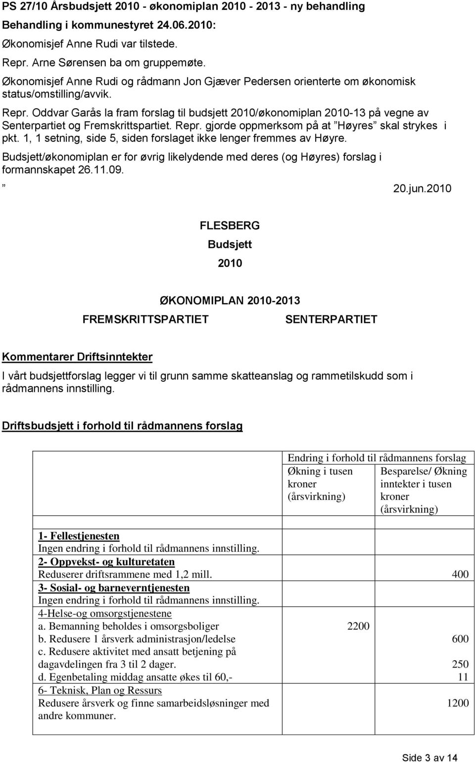 Oddvar Garås la fram forslag til budsjett 2010/økonomiplan 2010-13 på vegne av Senterpartiet og Fremskrittspartiet. Repr. gjorde oppmerksom på at Høyres skal strykes i pkt.