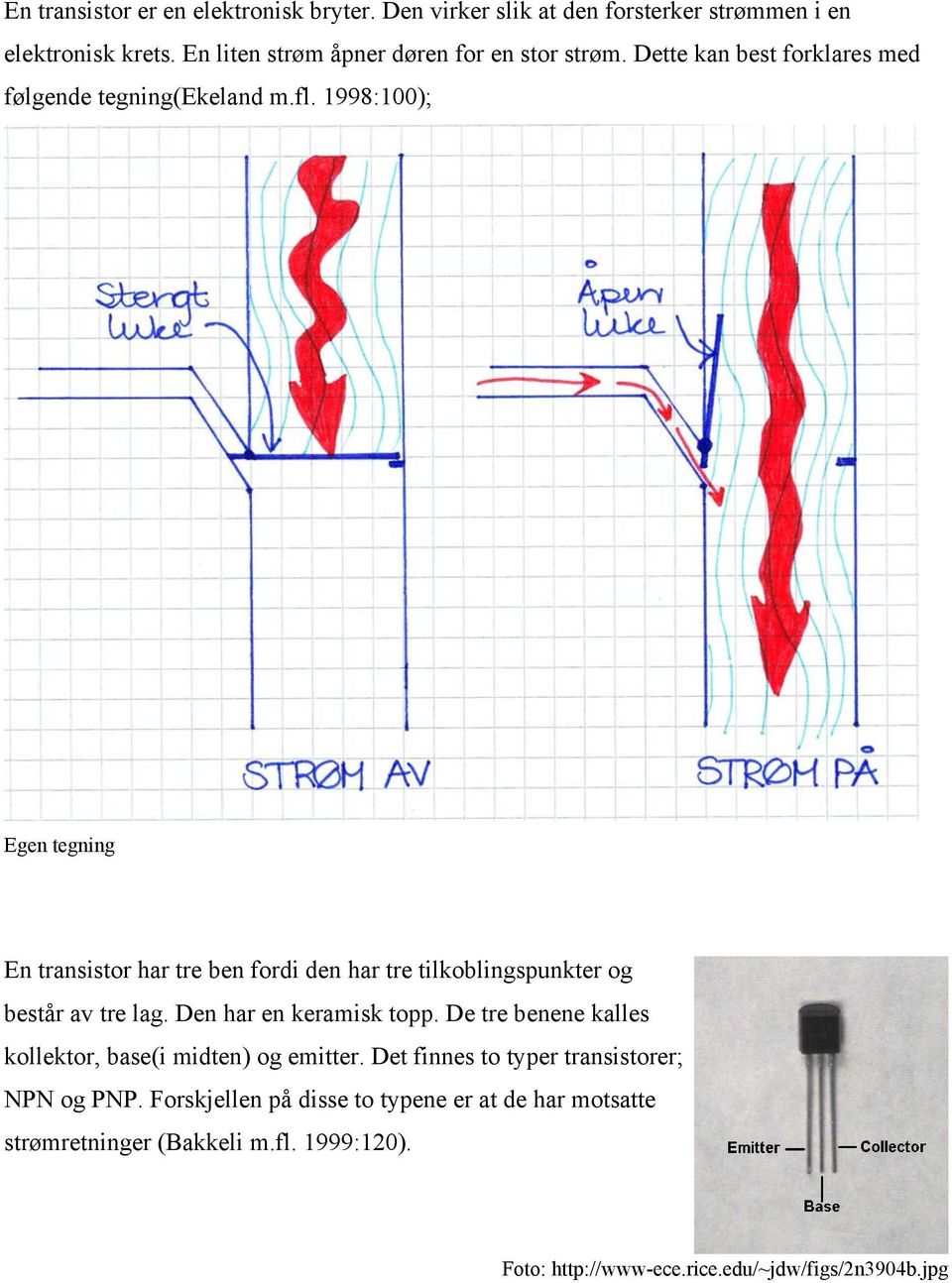 1998:100); Egen tegning En transistor har tre ben fordi den har tre tilkoblingspunkter og består av tre lag. Den har en keramisk topp.