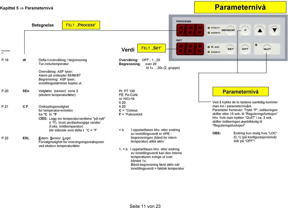 20 SEn Valgføler (sensor) sone 2 (ekstern temperaturføler) P.21 C F Omkoplingsmulighet for temperatur-enheten fra C til F Legg inn temperaturverdiene "på nytt" (i F). Innst.verdiavhengige verdier (f.