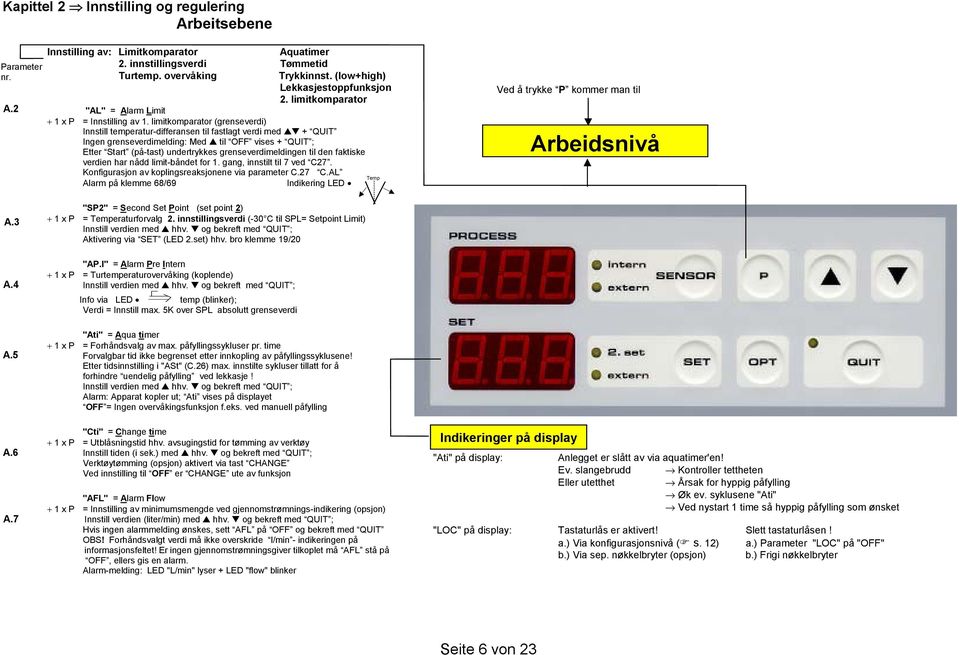 limitkomparator (grenseverdi) Innstill temperatur-differansen til fastlagt verdi med + QUIT Ingen grenseverdimelding: Med til OFF vises + QUIT ; Etter Start (på-tast) undertrykkes