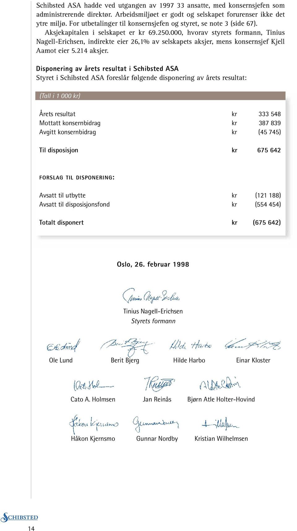 000, hvorav styrets formann, Tinius Nagell-Erichsen, indirekte eier 26,1% av selskapets aksjer, mens konsernsjef Kjell Aamot eier 5.214 aksjer.