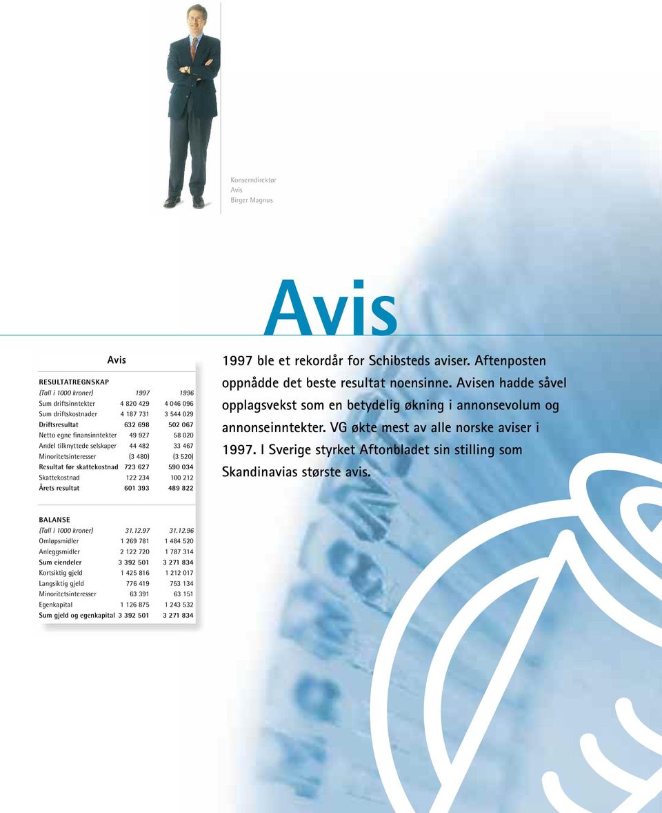 Årets resultat 601 393 489 822 1997 ble et rekordår for Schibsteds aviser. Aftenposten oppnådde det beste resultat noensinne.