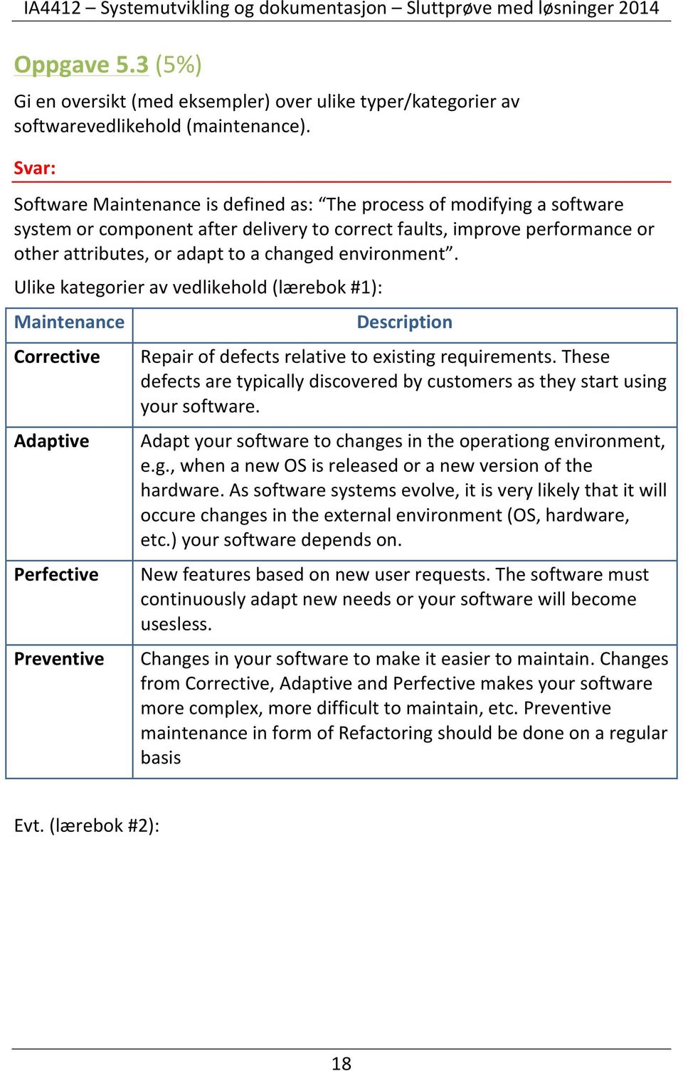 environment. Ulike kategorier av vedlikehold (lærebok #1): Maintenance Corrective Adaptive Perfective Preventive Description Repair of defects relative to existing requirements.