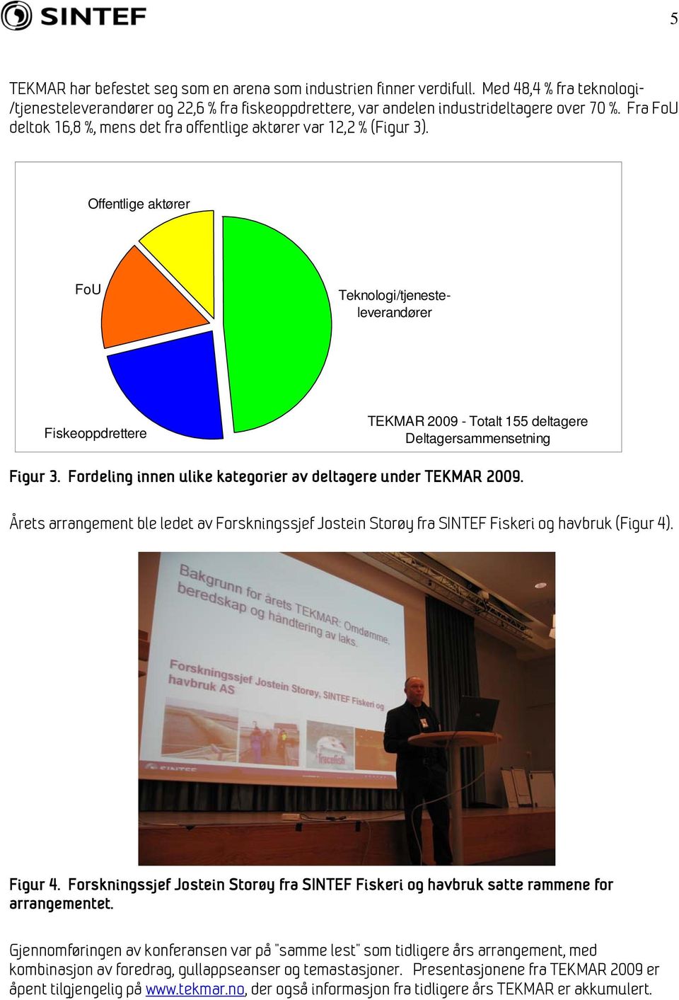 Offentlige aktører FoU Teknologi/tjenesteleverandører Fiskeoppdrettere TEKMAR 2009 - Totalt 155 deltagere Deltagersammensetning Figur 3.