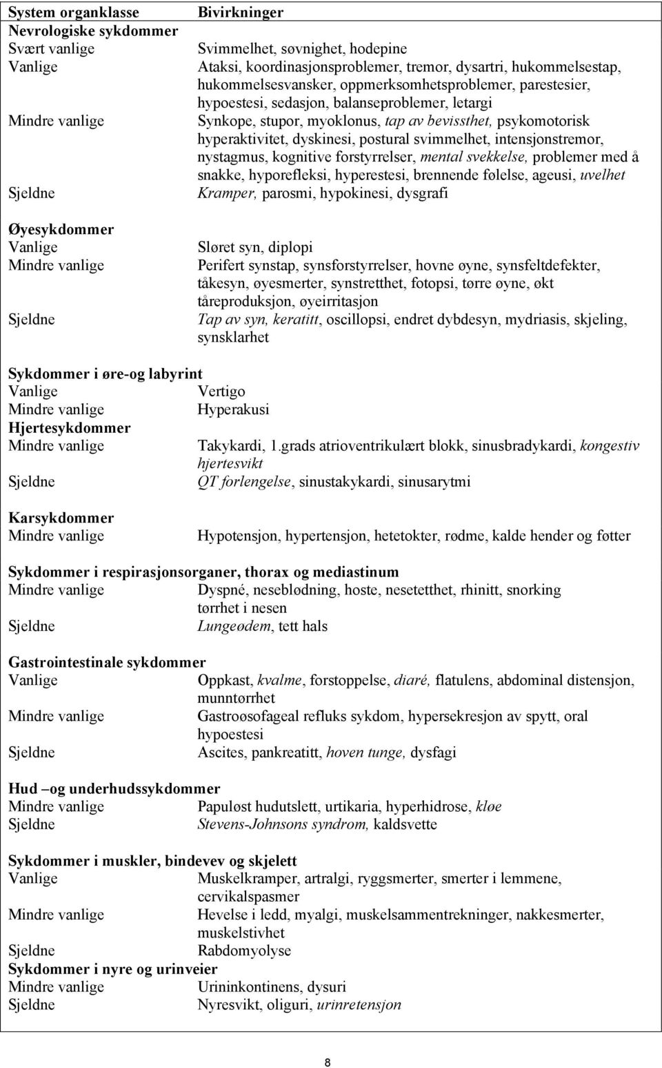 intensjonstremor, nystagmus, kognitive forstyrrelser, mental svekkelse, problemer med å snakke, hyporefleksi, hyperestesi, brennende følelse, ageusi, uvelhet Kramper, parosmi, hypokinesi, dysgrafi