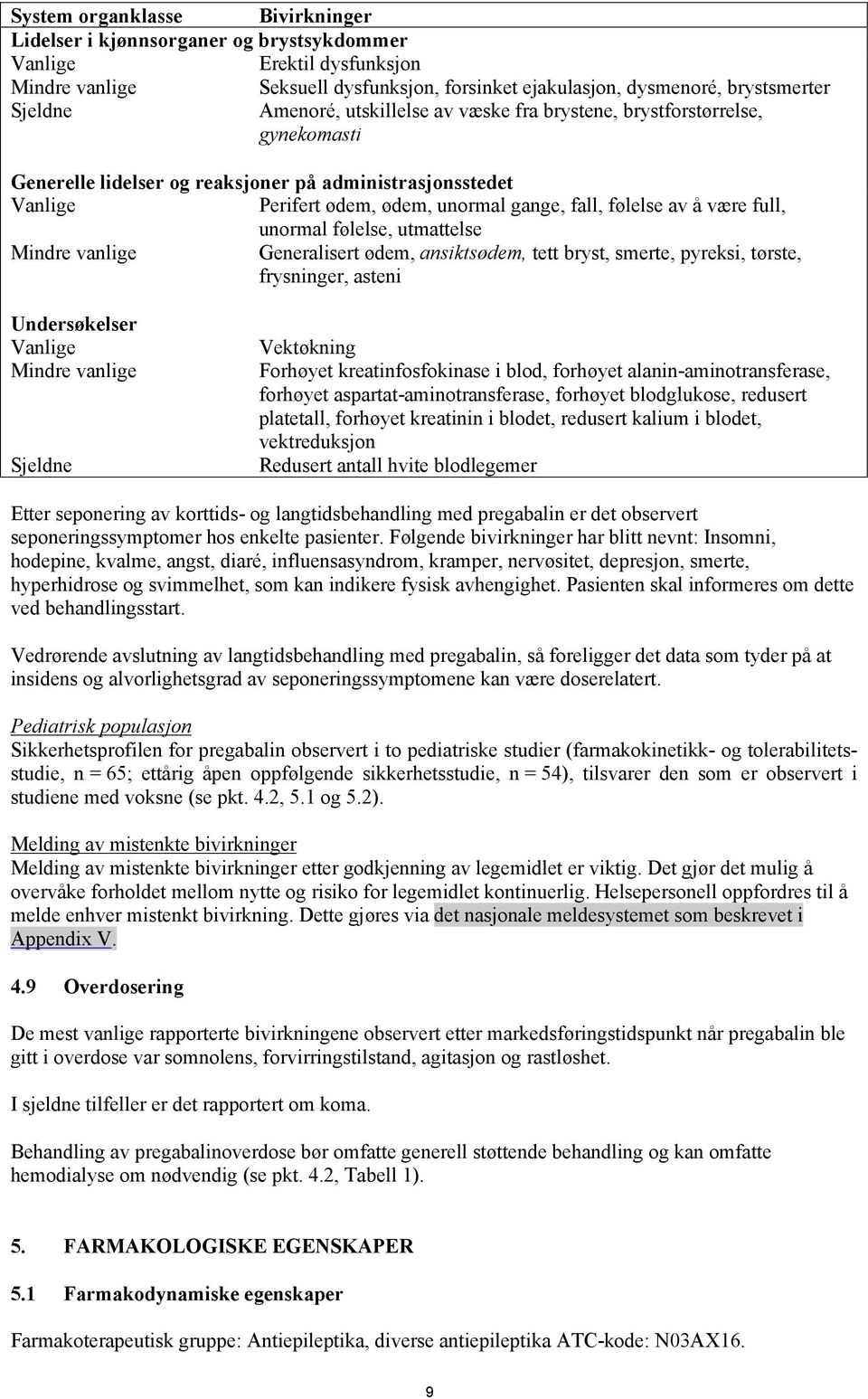 Generalisert ødem, ansiktsødem, tett bryst, smerte, pyreksi, tørste, frysninger, asteni Undersøkelser Vektøkning Forhøyet kreatinfosfokinase i blod, forhøyet alanin-aminotransferase, forhøyet