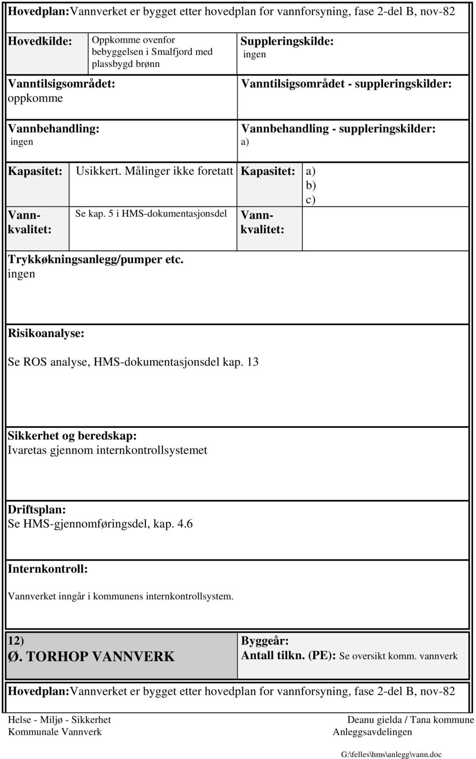 Målinger ikke foretatt Kapasitet: a) b) c) ingen Se ROS analyse, HMS-dokumentasjonsdel kap.