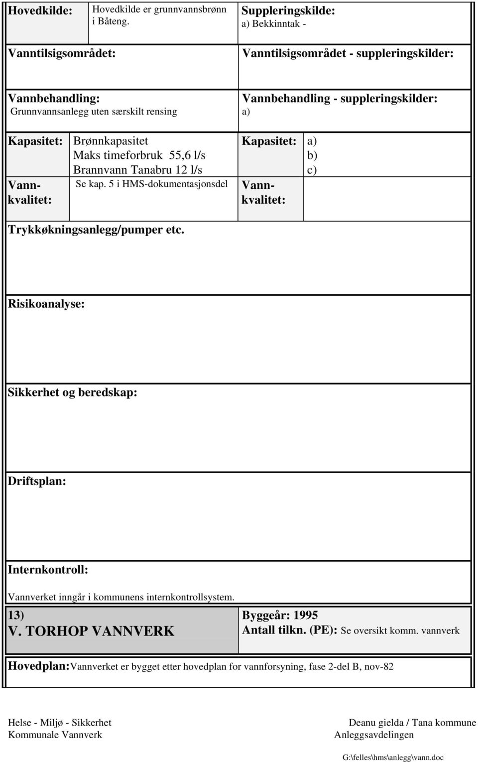 Brønnkapasitet Maks timeforbruk 55,6 l/s Brannvann Tanabru 12 l/s Kapasitet: a) b)