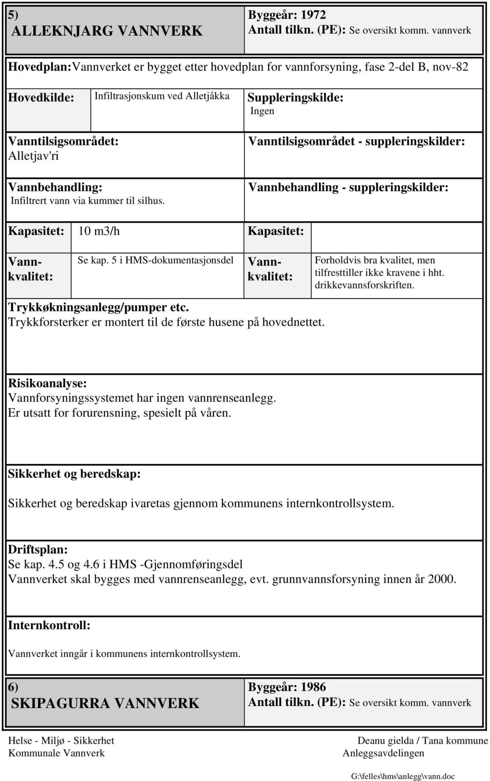 Forholdvis bra kvalitet, men tilfresttiller ikke kravene i hht. drikkevannsforskriften. Vannforsyningssystemet har ingen vannrenseanlegg. Er utsatt for forurensning, spesielt på våren.